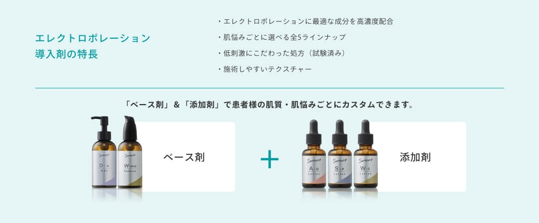 エレクトロポレーション導入剤の特長