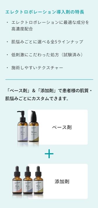 エレクトロポレーション導入剤の特長